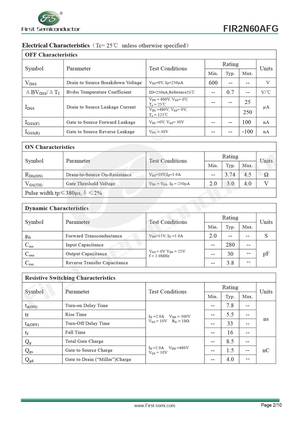 FIR2N60ALG
