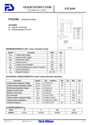 FTC3199
