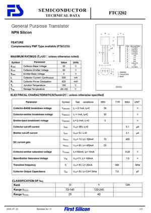 FTC3203
