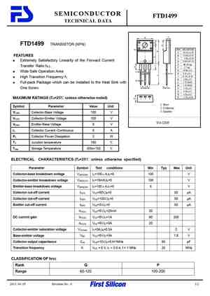 FTD1499
