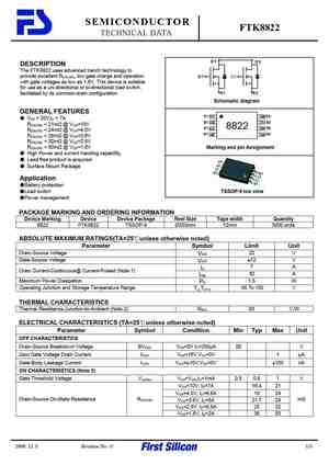 FTK8822
