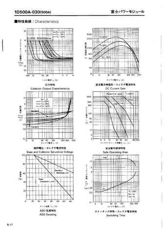 1D500A-030
