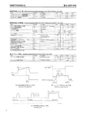 6MBP75NA060-01
