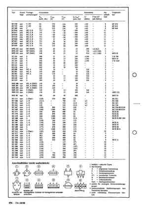 SFE235
