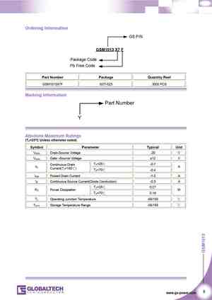 GSM1016
