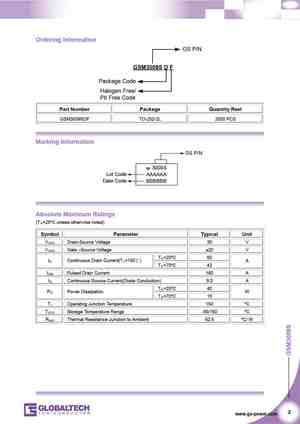 GSM3025S
