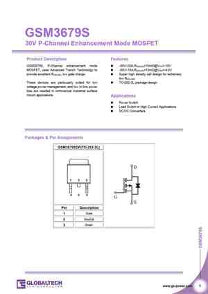 GSM3679S
