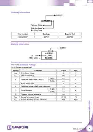 GSM4228
