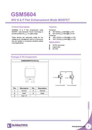 GSM5606
