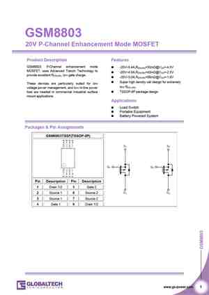 GSM8823
