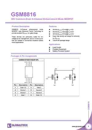 GSM8822S
