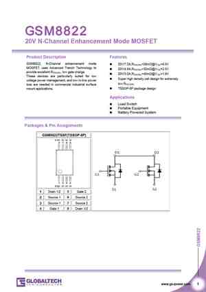 GSM8822S
