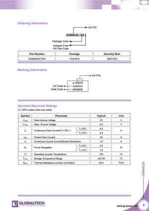 GSM8822S
