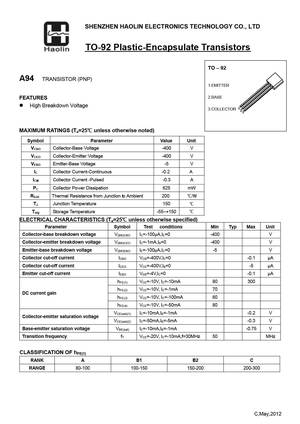 A94