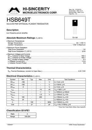 HSB649A
