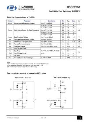 HSCS2052
