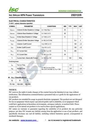 2SD1235S
