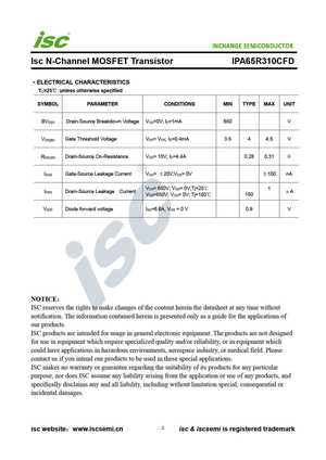 IPA65R310CFD
