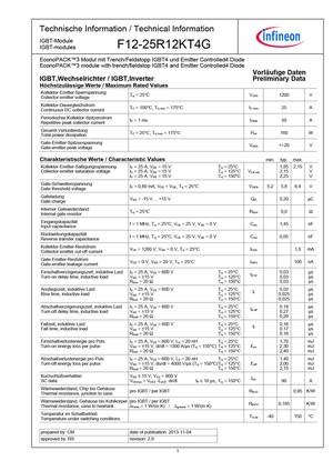 F12-25R12KT4G
