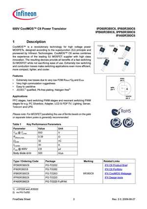 IPA60R360P7