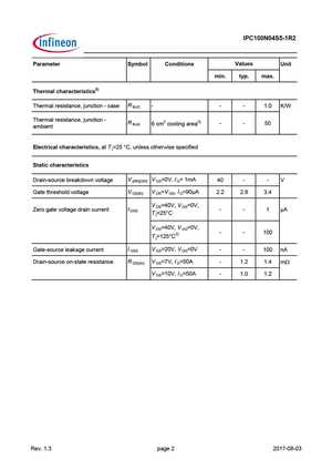 IPC100N04S5-2R8
