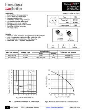IRF100S201