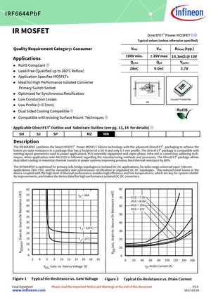 IRF6645PBF