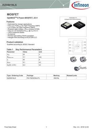 ISZ0501NLS
