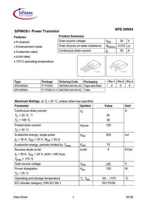 SPD30P06PG
