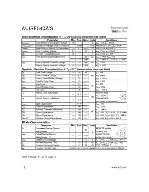 AUIRF6215S
