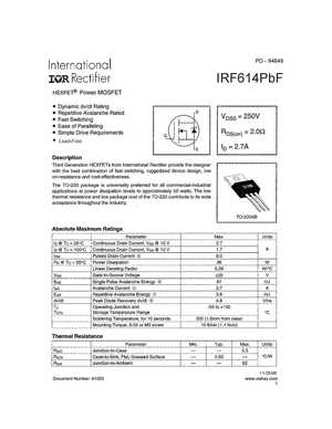 IRF614