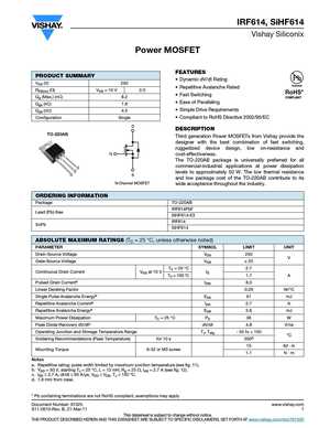 IRF614