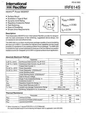 IRF614