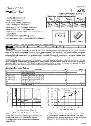 IRF6616PBF
