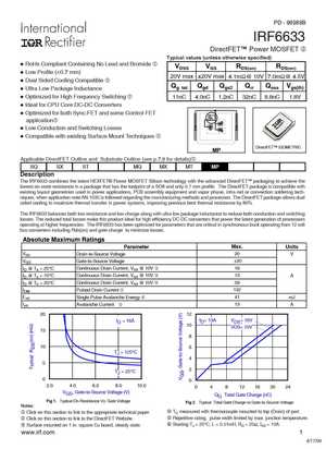 IRF6633APBF
