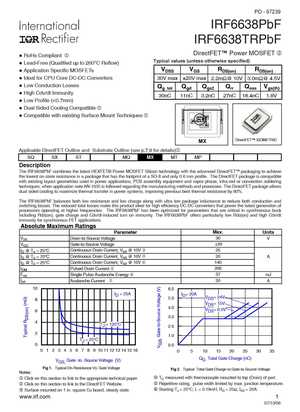 IRF6633APBF
