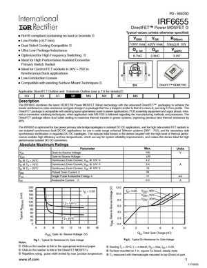 IRF6691
