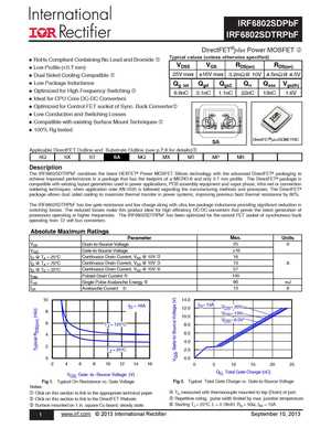 IRF6802SD
