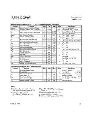 IRF7413PBF-1