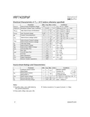 IRF7425PBF-1