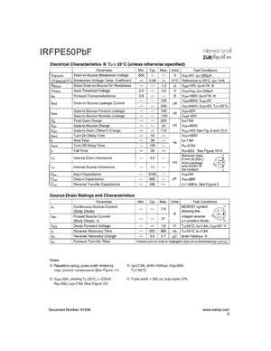 IRFPE52
