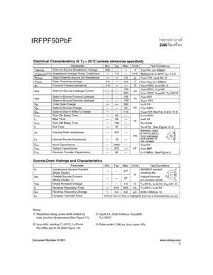 IRFPF52
