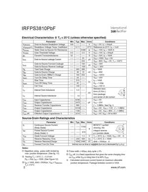 IRFPS3815PBF
