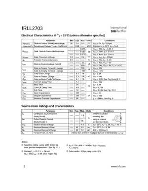 IRLL2705