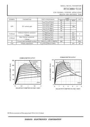 RT1C3904-T112