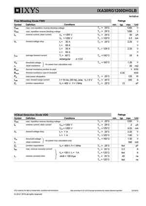 IXA30PG1200DHGLB
