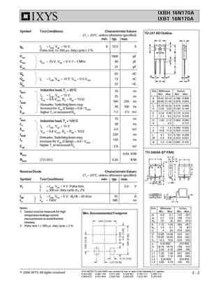 IXBT15N170
