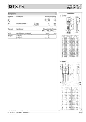 IXBH5N160G
