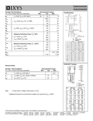 IXBX50N360HV