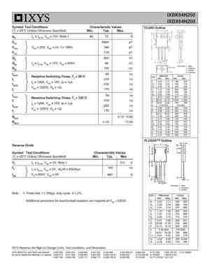 IXBX64N250
